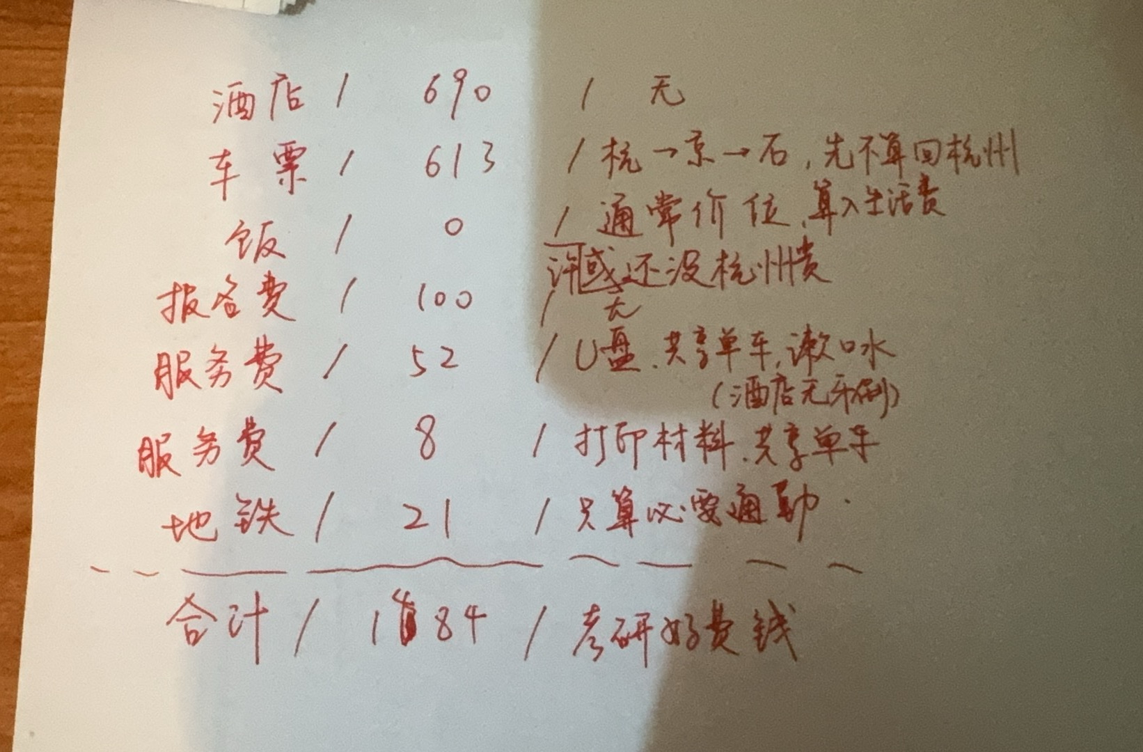 北京消费账单